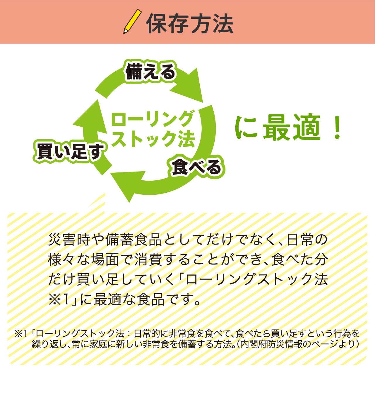 なめらか白がゆはローリングストック法に最適です。