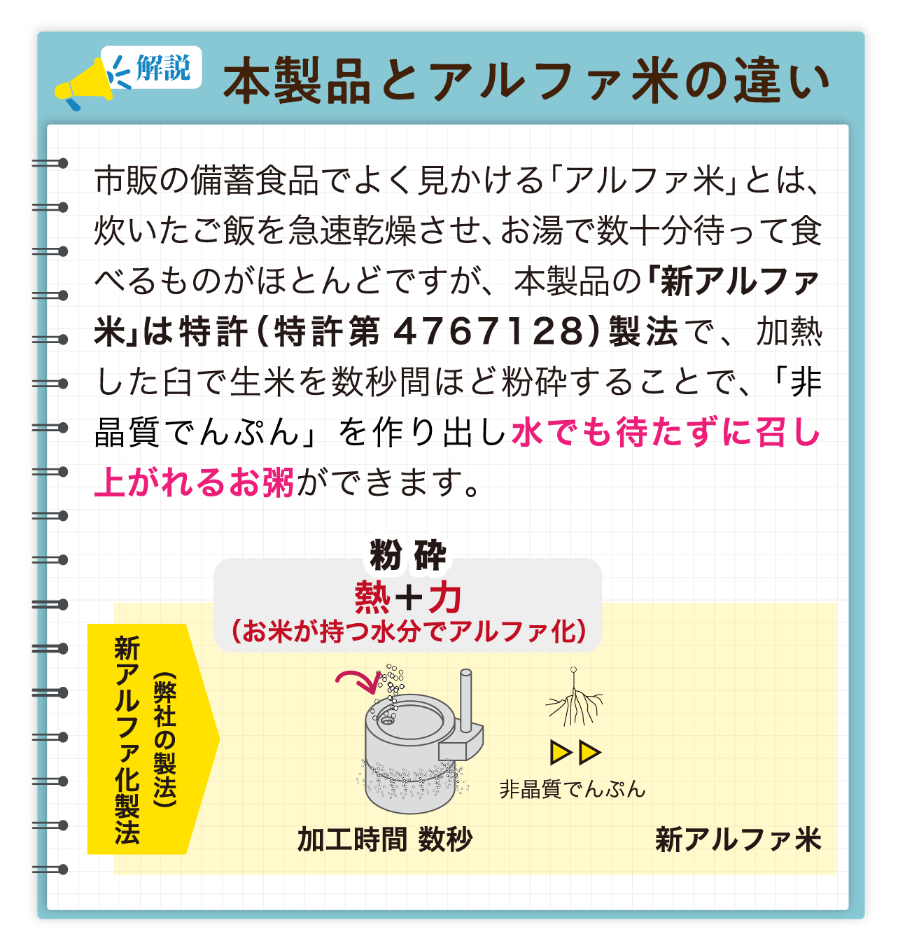 なめらか白がゆとアルファ米の違い